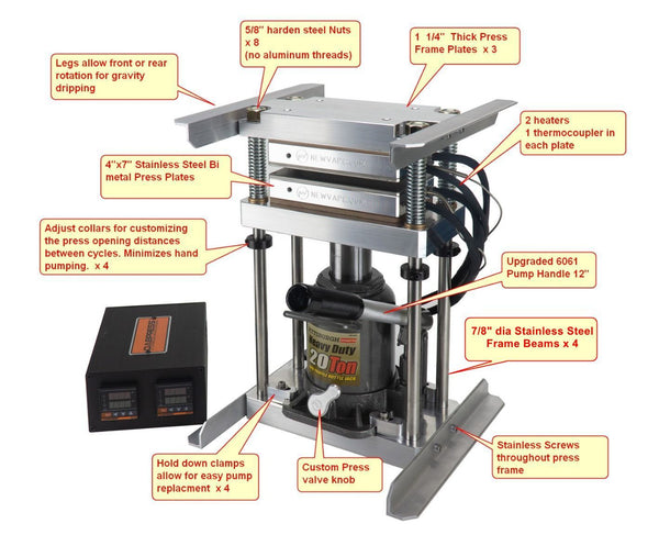 Tegridy 20 Ton Rosin Press - Small Frame